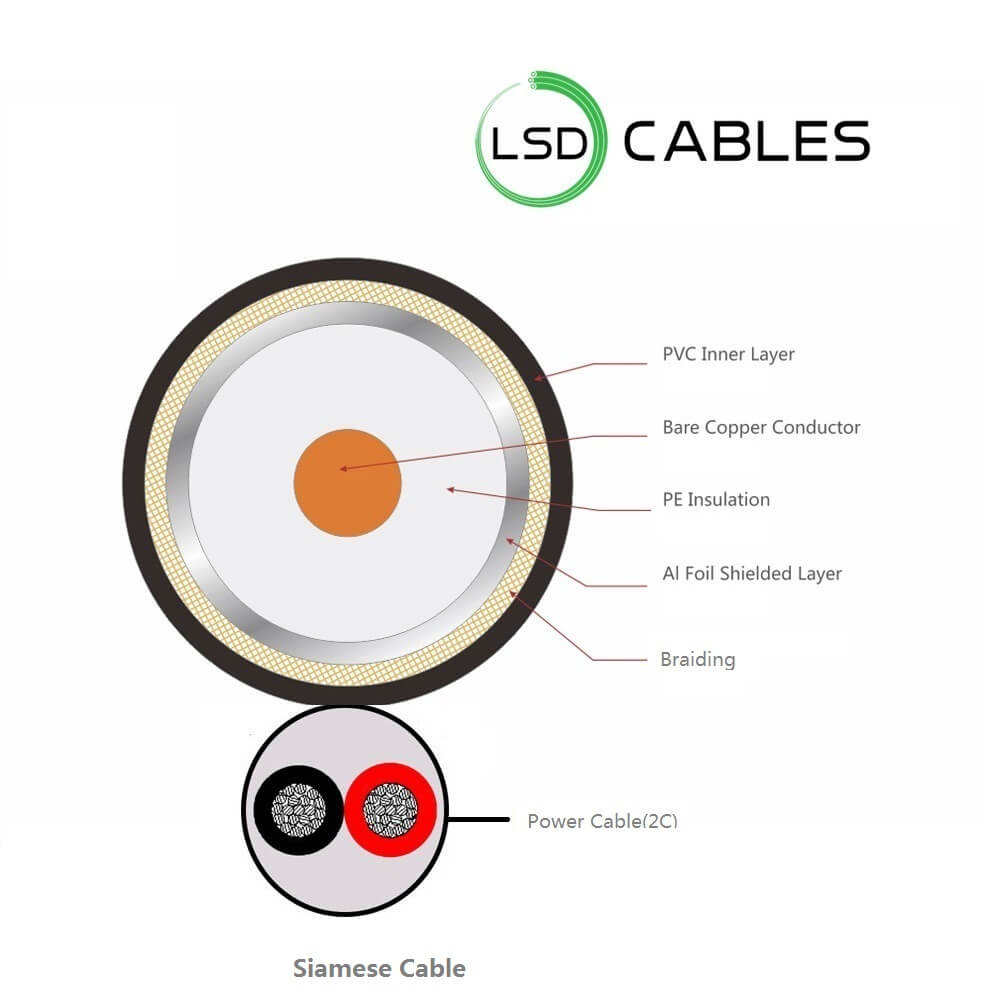 LSDCABLES Siamese Cable Structure - Siamese Cable (RG59+PowerCable) L-S02